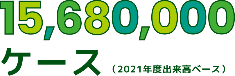 15,680,000ケース（2021年度出来高ベース）